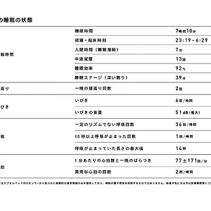 מלון קפסולה Nine Hours Otemachi-imperial Palace, טוקיו